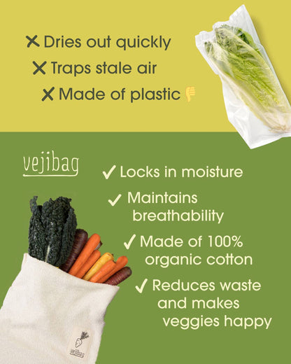 SMALL Reusable Organic Produce Bag – Meal Prep, USA-Made