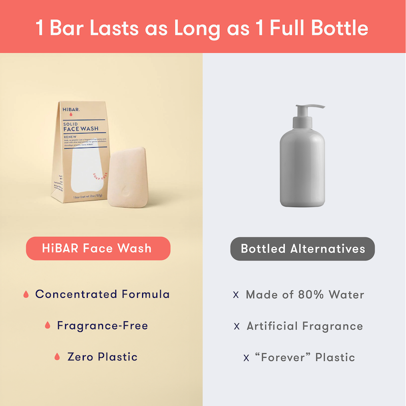 Renew Face Wash