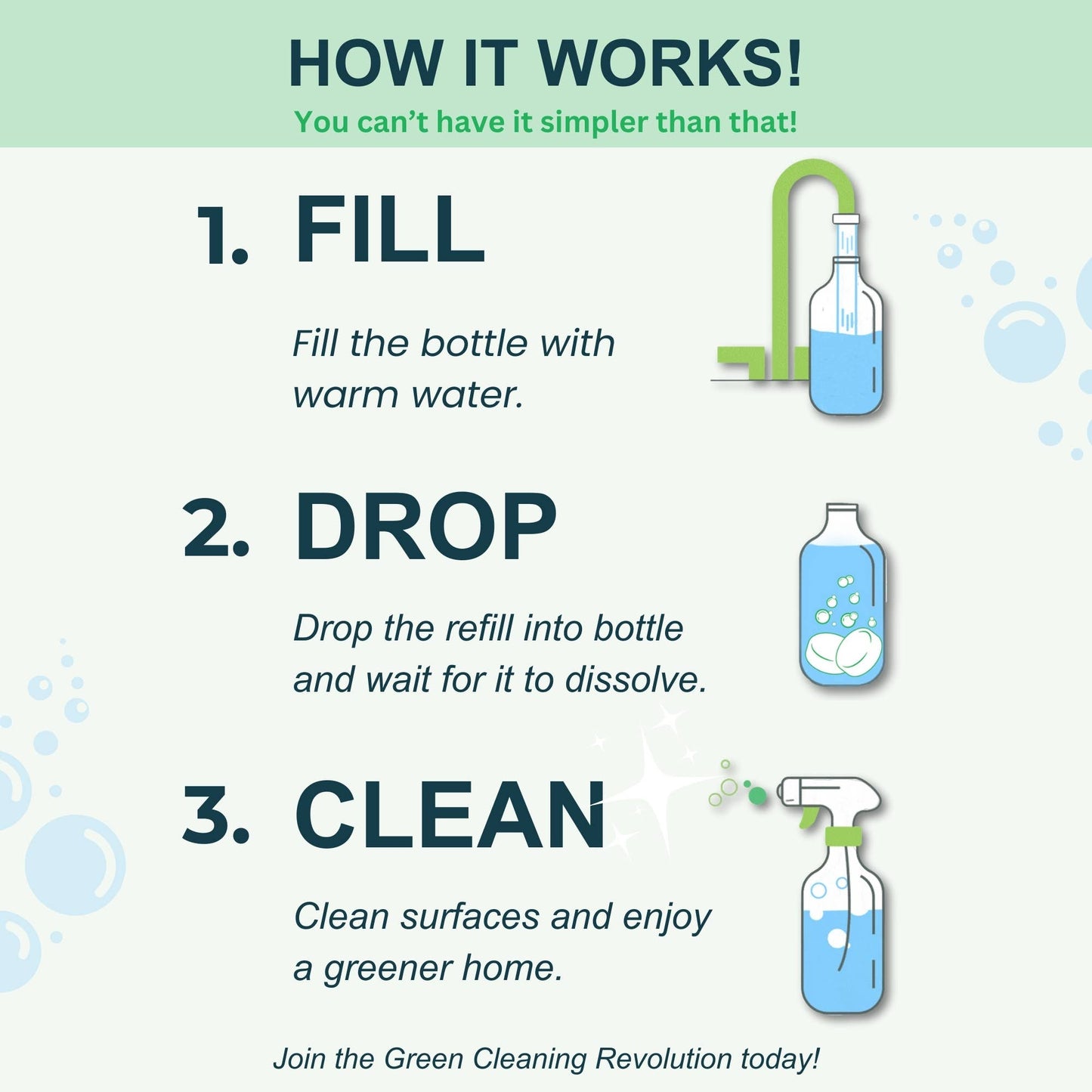 Green Llama Bathroom Cleaner Refill Tablets