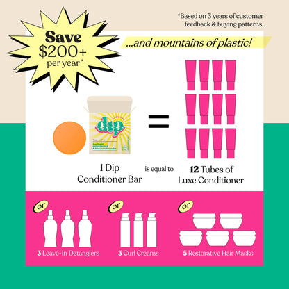 Dip Sun Shield: Conditioner Bar & After Swim Detangler: Fragrance Free