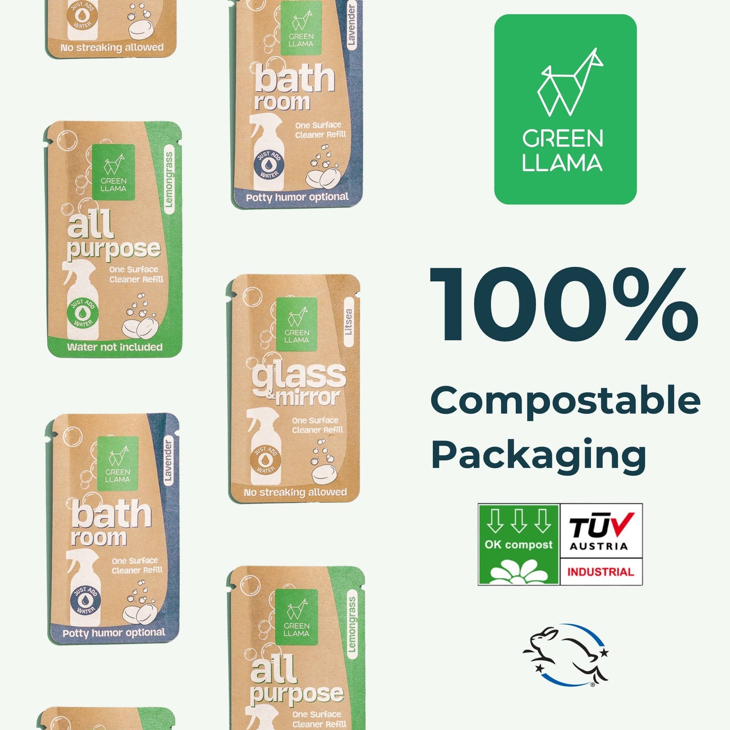 Green Llama Bathroom Cleaner Refill Tablets