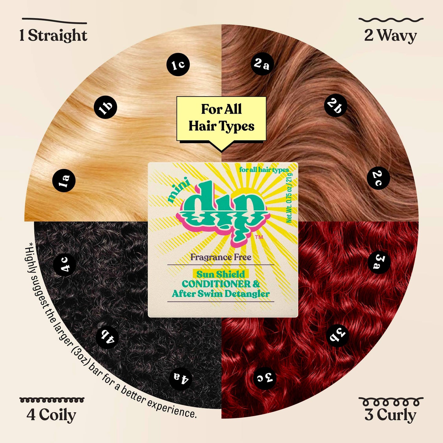 Mini Dip Sun Shield: Conditioner Bar & After Swim Detangler Fragrance Free: 0.75 oz