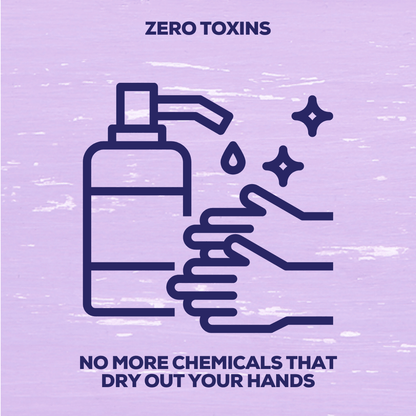 Natural Hand Soap 5 Gal Bulk Refill Zero Waste Closed Loop: Lavender