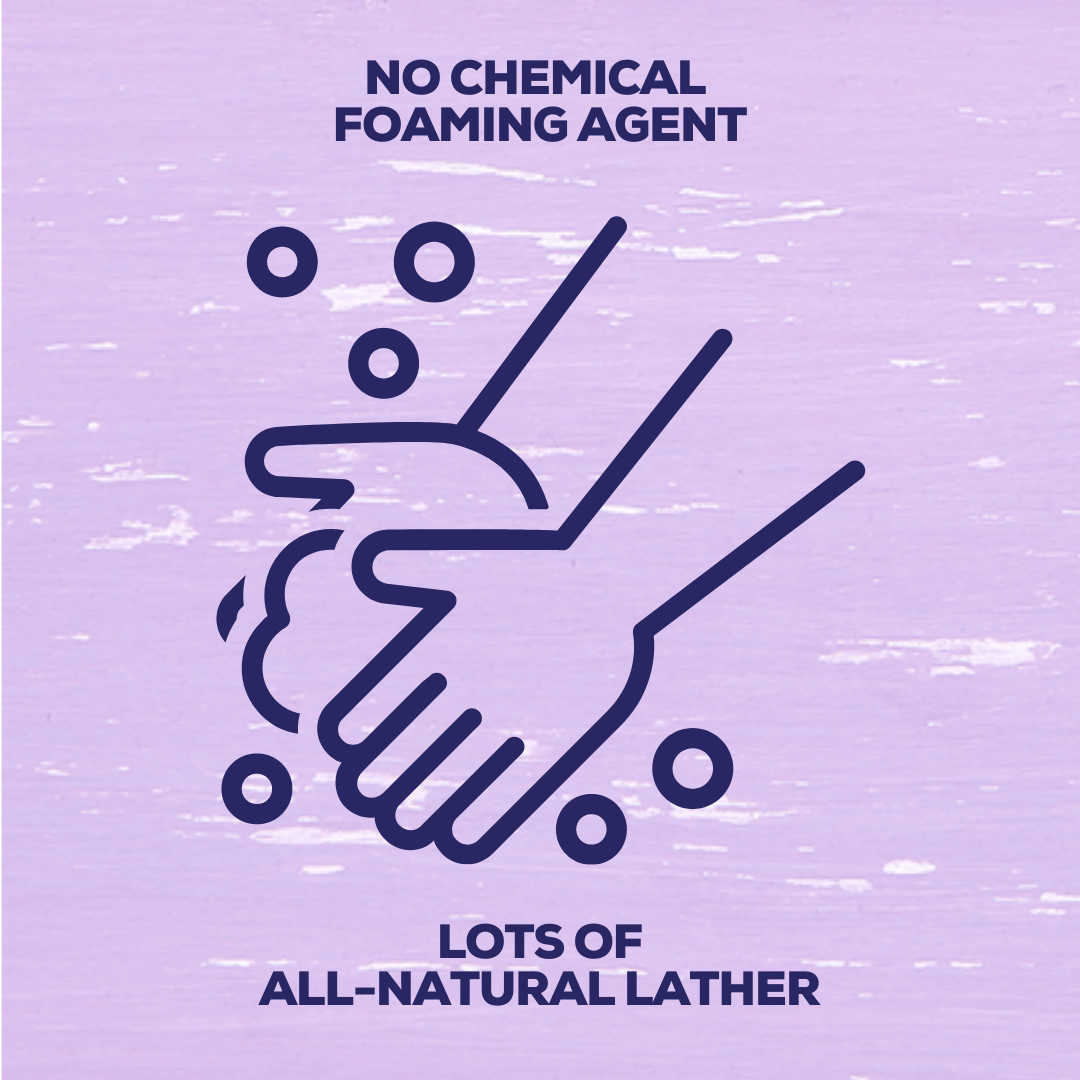 Natural Hand Soap 5 Gal Bulk Refill Zero Waste Closed Loop: Lavender
