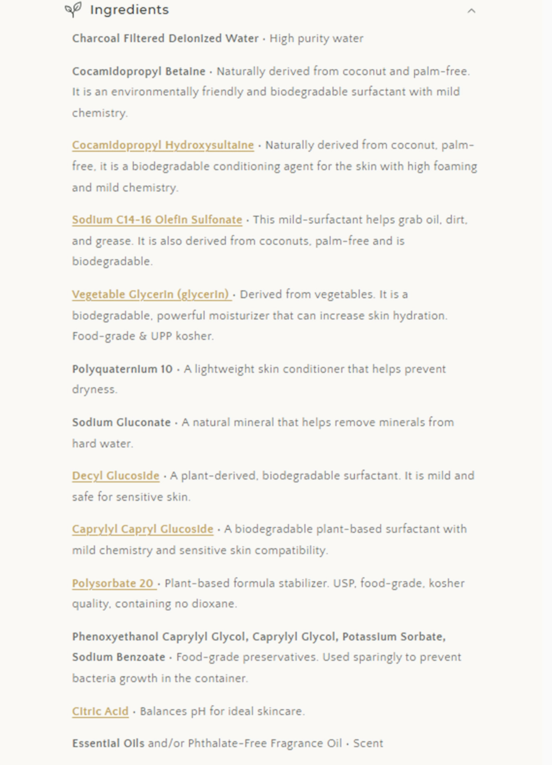 Body Wash Milk & Honey