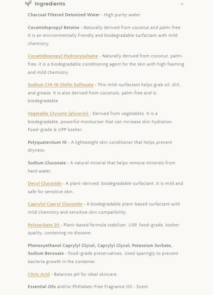 Body Wash Milk & Honey