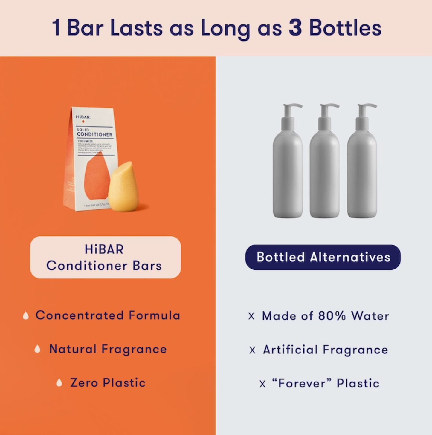 Volumize Conditioner Bar