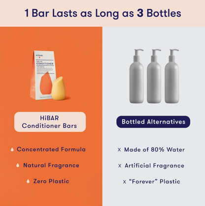 Volumize Conditioner Bar