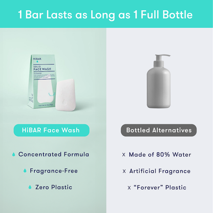Cleanse Face Wash
