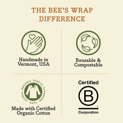 Bees Wrap Reusable Beeswax Lined Artisan Bread Bag - Magenta