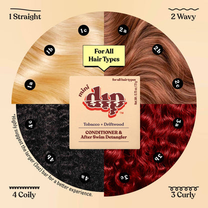 Mini Dip Conditioner & After Swim Detangler - Tobacco & Driftwood